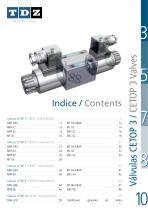 CETOP Valves-3