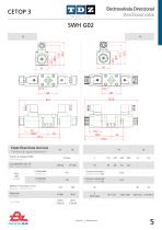 CETOP Valves-5