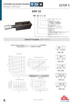 CETOP Valves-6