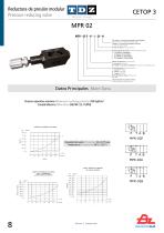 CETOP Valves-8