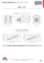 Hydraulic Elements Technical catalog-10
