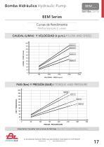 Hydraulic Elements Technical catalog-16