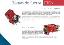 Hydraulic Systems-8