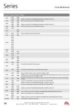 PTO Application Catalog-13