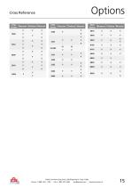 PTO Application Catalog-14