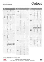 PTO Application Catalog-16