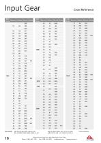 PTO Application Catalog-17
