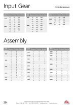 PTO Application Catalog-19