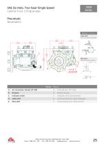 PTO Application Catalog-24