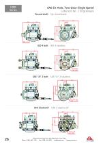 PTO Application Catalog-25