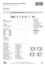 PTO Application Catalog-30