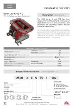 PTO Application Catalog-31