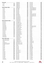PTO Application Catalog-3