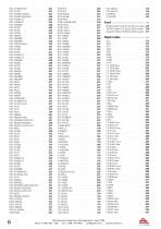 PTO Application Catalog-5