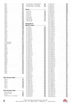 PTO Application Catalog-7