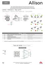 PTO Technical catalog-11