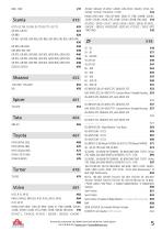PTO Technical catalog-4