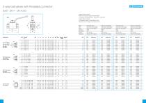A Line ball valves and ideas-11