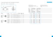 A Line ball valves and ideas-12