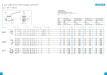 A Line ball valves and ideas-13