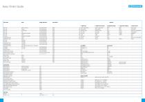A Line ball valves and ideas-6