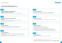 A Line ball valves and ideas-7