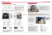FM World Grain Dryer-4