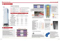 FM World Grain Dryer-5
