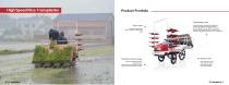 FMWORLD Rice Transplanter-6