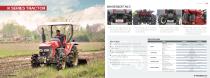 FMWORLD Tractor Series-2