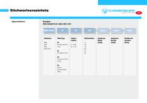 Overview Ro­tary Heat Ex­changer-11