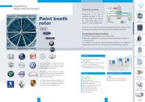 Product Overview-4