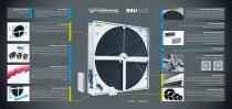 Ro­tary heat ex­changer type RRU ECO-2