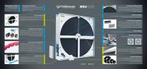 Ro­tary heat ex­changer type RRU ECO-2