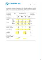 Ro­tors for Paint Shops-10