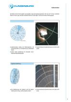 Ro­tors for Paint Shops-6