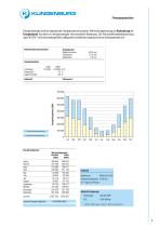 Ro­tors for Paint Shops-9