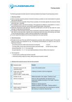 Ro­tors for Paint Shops-11