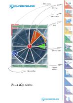 Ro­tors for Paint Shops-3