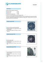 Ro­tors for Paint Shops-4