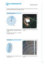 Ro­tors for Paint Shops-6