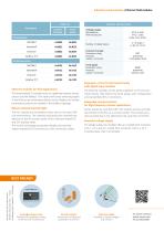 Digital sensor signals-2