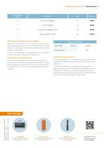The orange Book-15