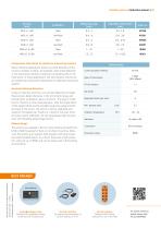 The orange Book-5