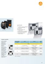 Product for mobile automation Ecomat mobile-11