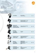 Product for mobile automation Ecomat mobile-7