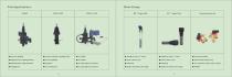 IRRIGATEUR  PRODUCTS-7