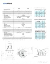 AisaFENIX Data Sheet-2