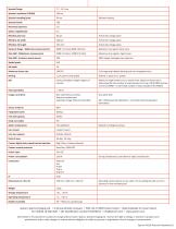 Specim FX120 Data Sheet-2