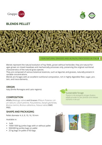 BLENDS PELLET